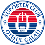 FC Otelul Galati II